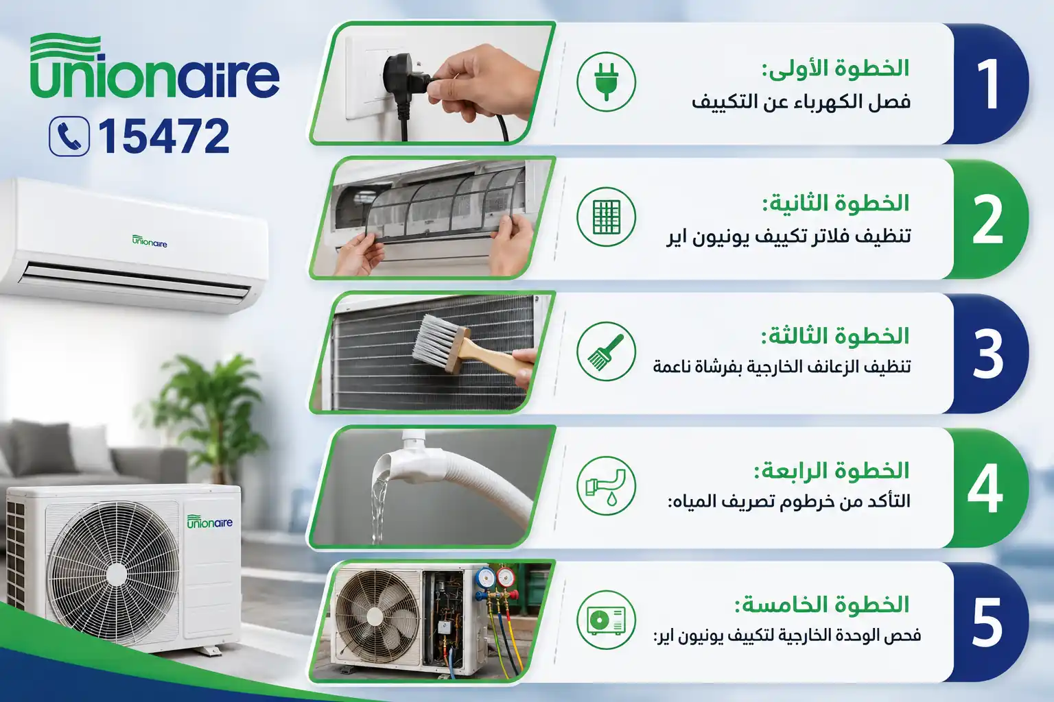 خطوات تنظيف تكييف يونيون اير